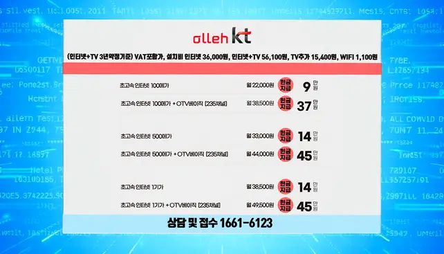 달서 인터넷 설치 상담 안내 이미지 2