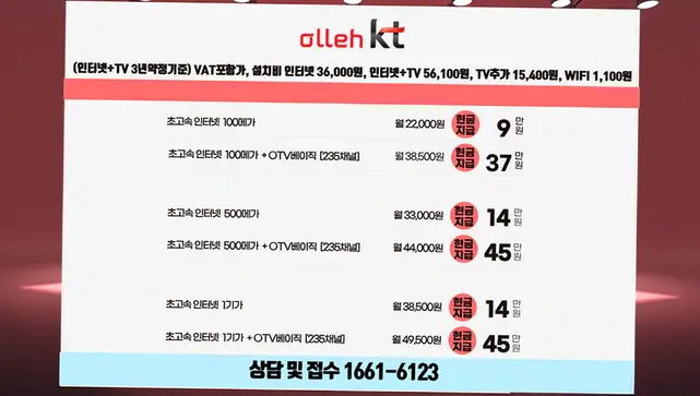 옥천읍 인터넷 설치 상담 안내 이미지 3