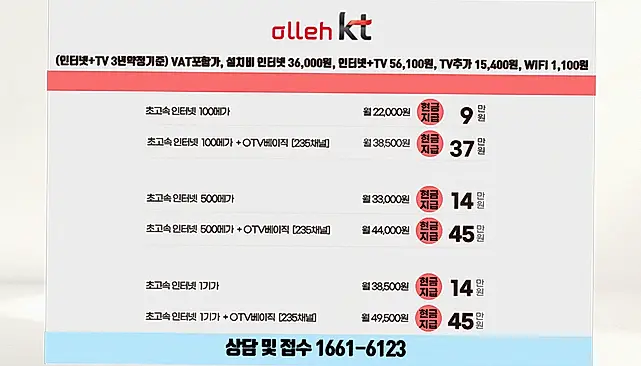 송현동 인터넷 설치 상담 안내 이미지 5