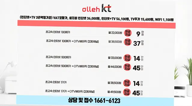 청원 우암동 인터넷 설치 상담 안내 이미지 9