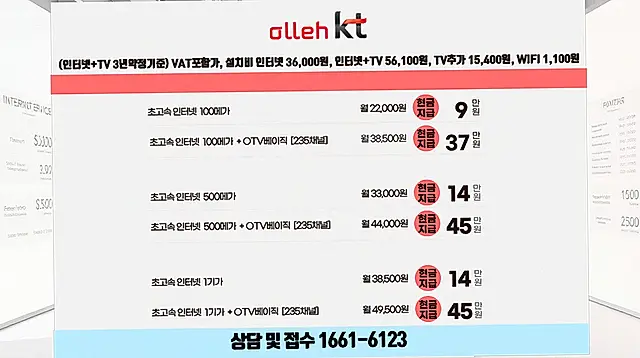 염포동 인터넷 설치 상담 안내 이미지 8