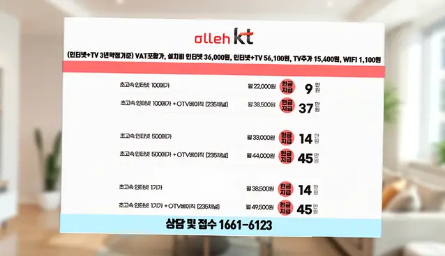 안내면 인터넷 설치 상담 안내 이미지 10