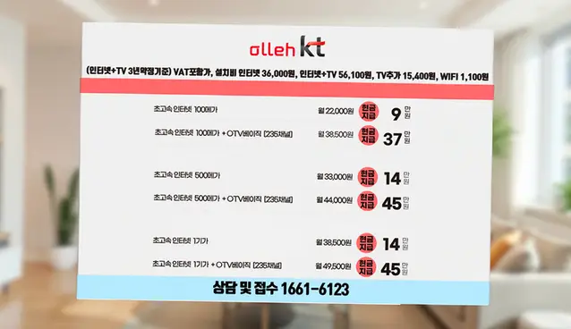 대신동 인터넷 설치 상담 안내 이미지 5