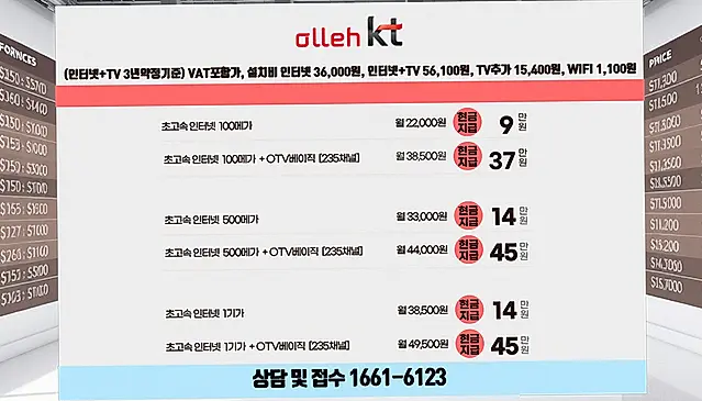 달서 인터넷 설치 상담 안내 이미지 4